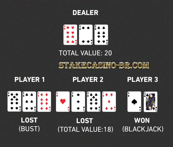 stake ATÉ R$ 378 de Bônus  ?  Versão online do Blackjack