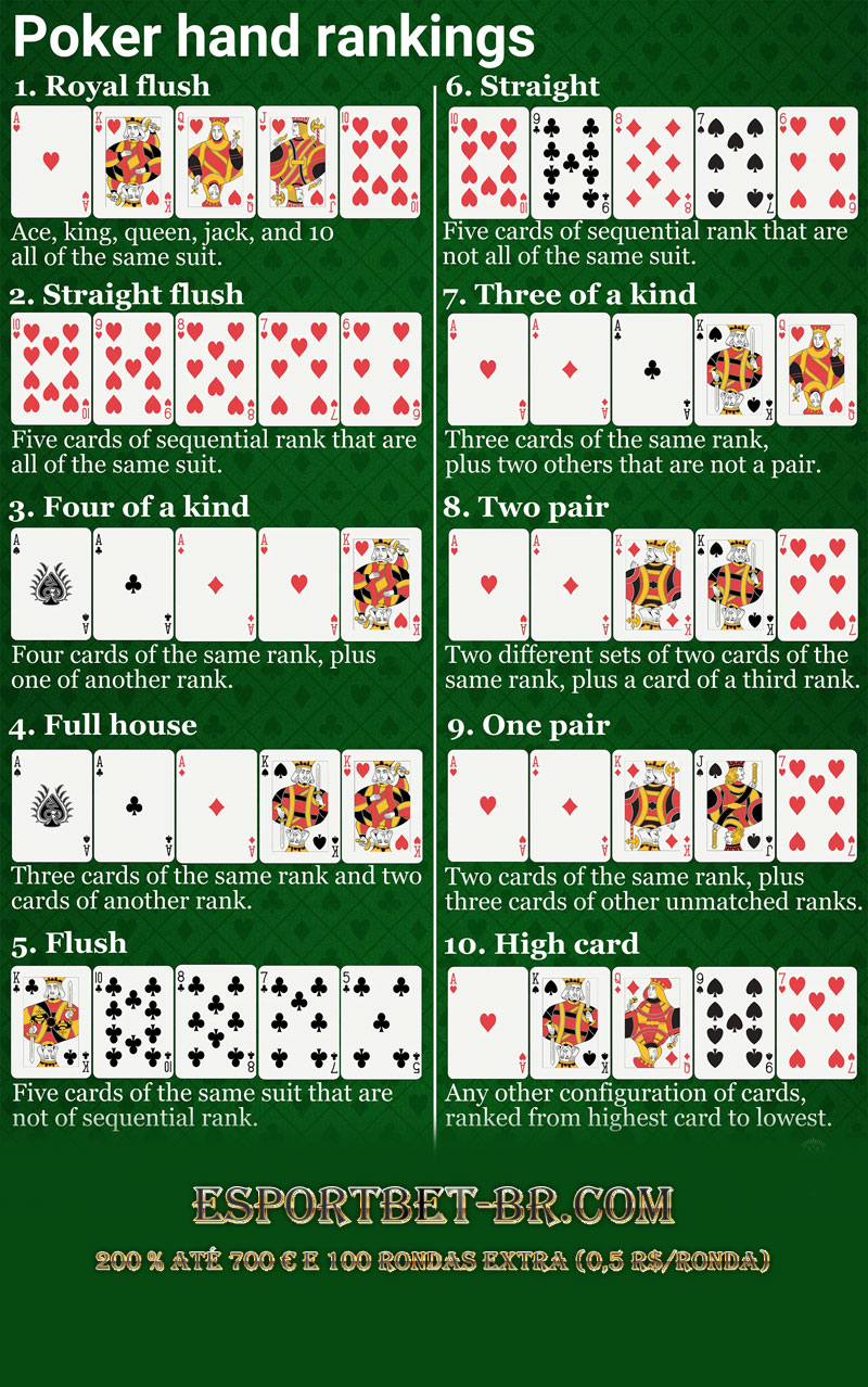 Descubra como ganhar dinheiro jogando sequencias poker no esport bet: Dicas e estratégias imperdíveis! 🧧 esport bet ATÉ R$ 280 de Bônus