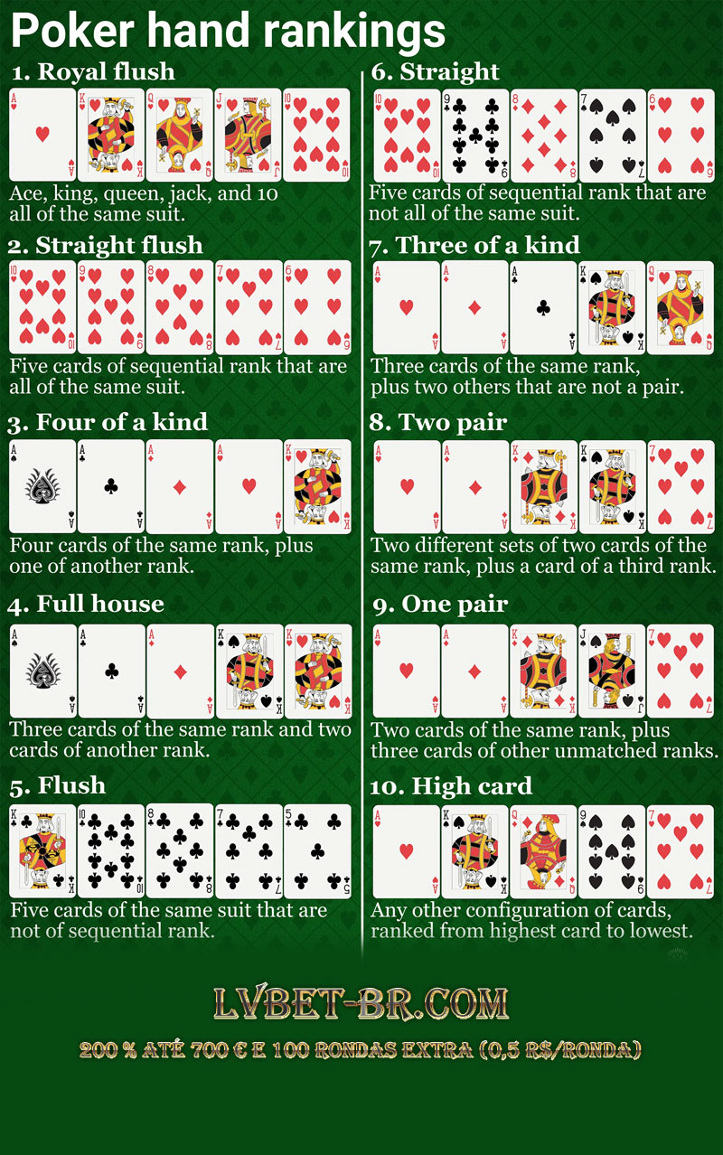 Descubra Como Ganhar Dinheiro Jogando poker hands no lvbet de Forma Lucrativa! 🎁 lvbet ATÉ R$ 126 de Bônus