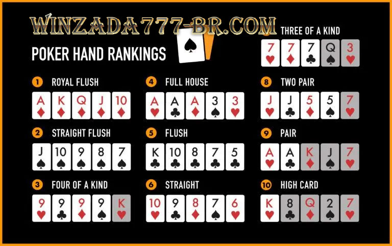 Descubra como ganhar dinheiro jogando governor of poker no winzada 777 - Dicas do editor do site Português do Brasil  🎁 winzada 777 ATÉ R$ 178 de Bônus